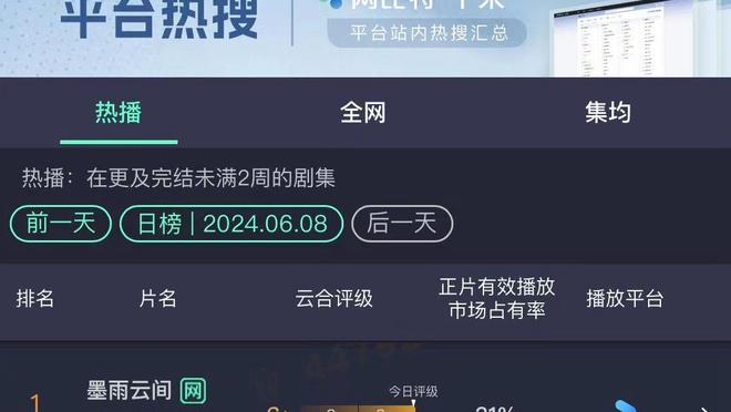 39场36球！球报：葡体想与约克雷斯续约，并将违约金升至1.2亿欧